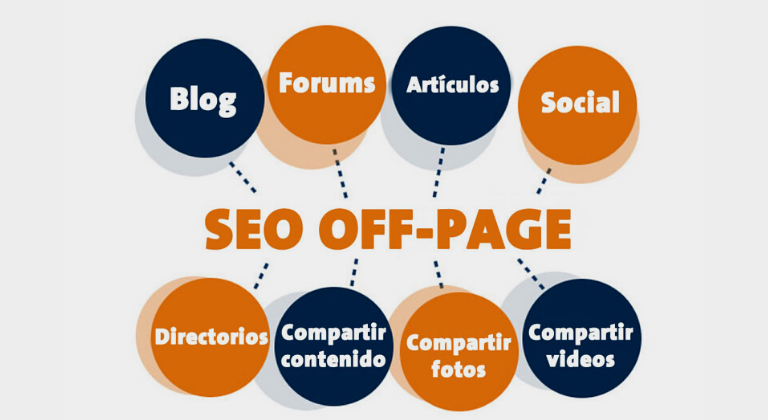 seo off page