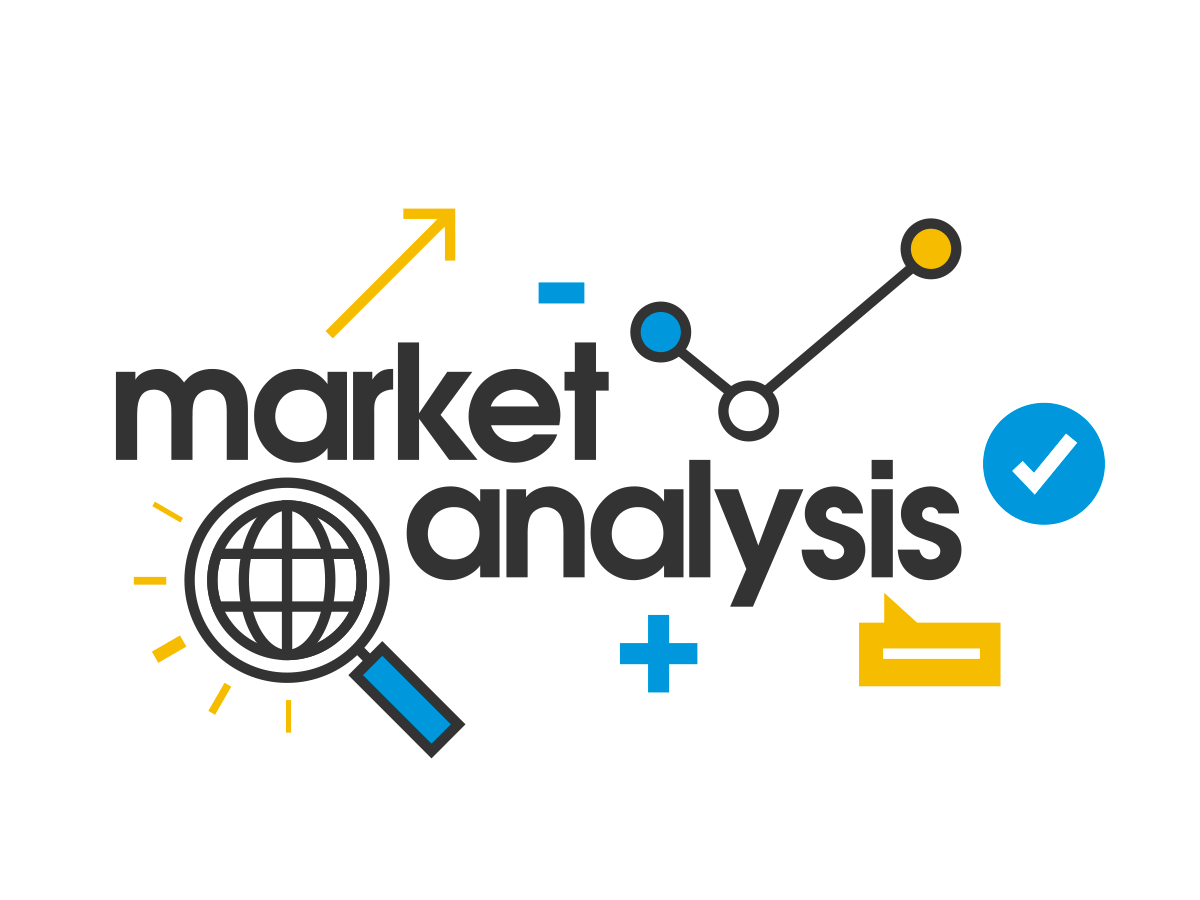 Obiettivi dell’analisi di mercato