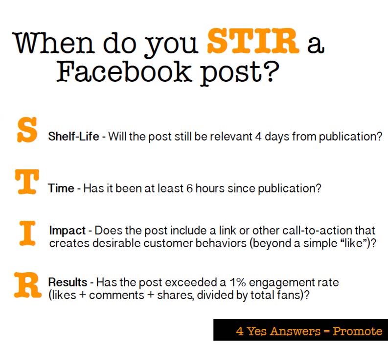 estrategias de los promoted posts: Stir