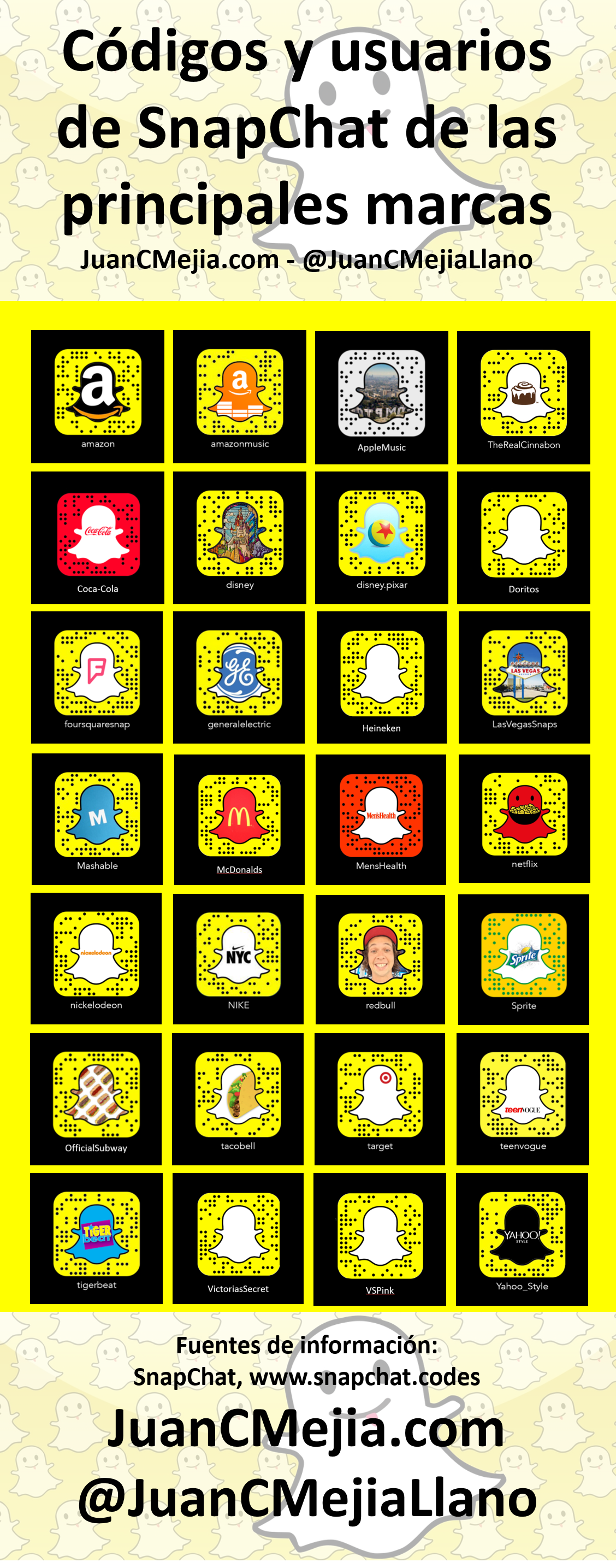 Código Snapchat de las principales marcas