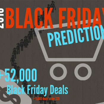 predicciones de marketing para Black Friday