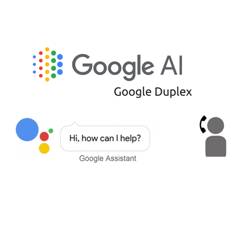 Google Duplex está diseñado para cambiar la forma en que un ordenador “habla” en el teléfono.
El objetivo de Google Duplex es