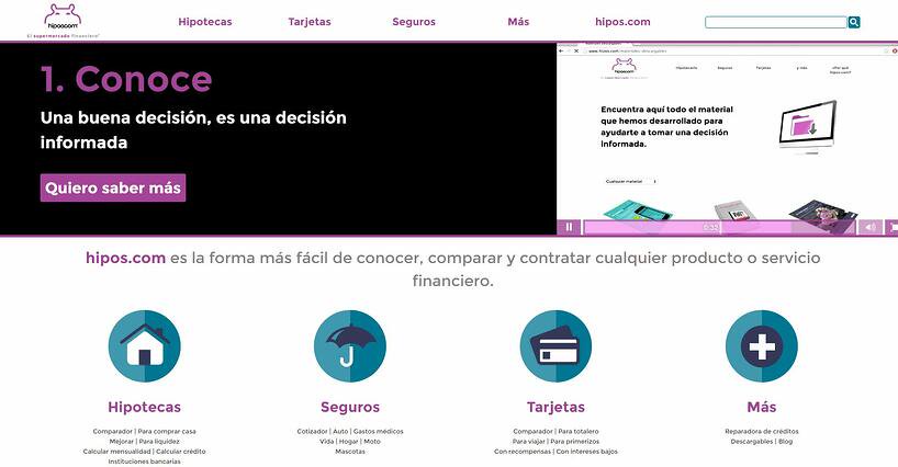 performance marketing bancario en México hipos