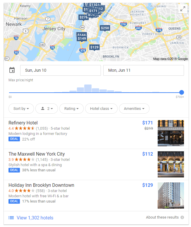 Google Hotel Ads ny