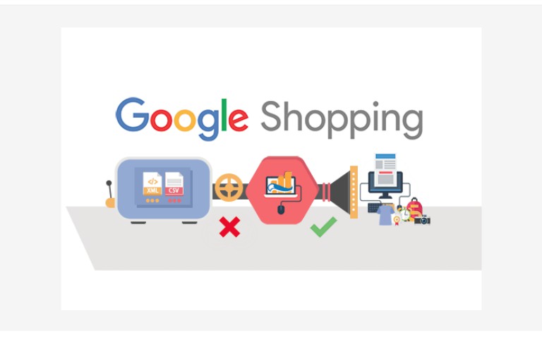 Anunciarse gratis en Google Shopping