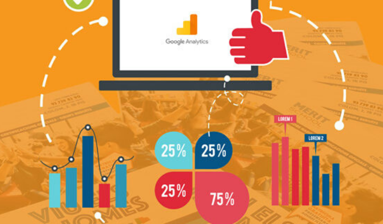 Ventajas de medir campañas con Google Analytics
