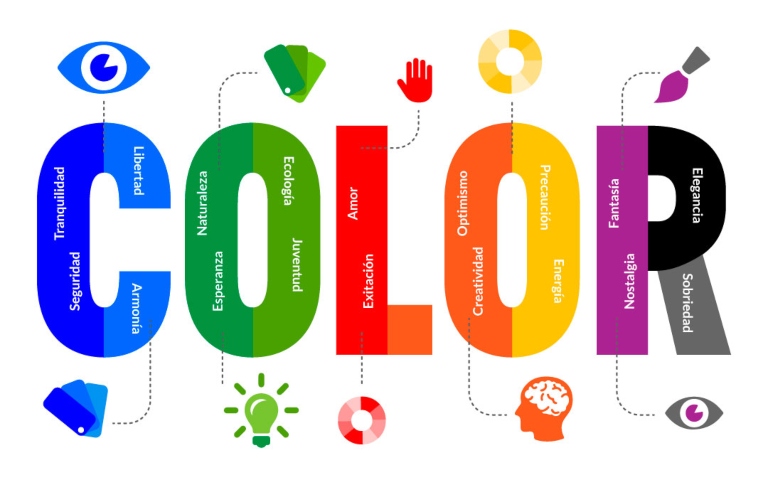 Uso del color en el branding