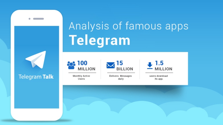 Los datos hablan por si solos: utilizar Telegram Ads