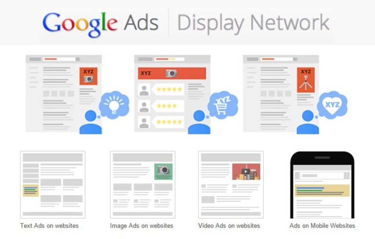 Consejos para optimizar campañas en Google Ads para las rebajas de enero